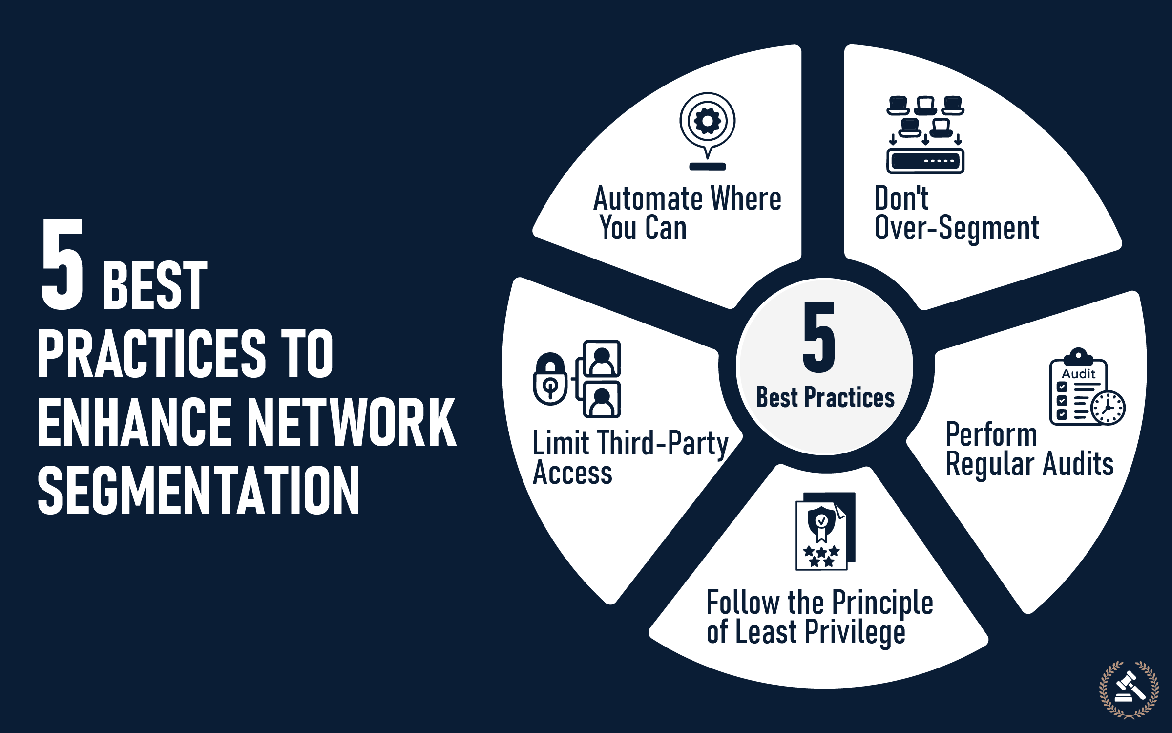 5 best practices to enhance network segmentation