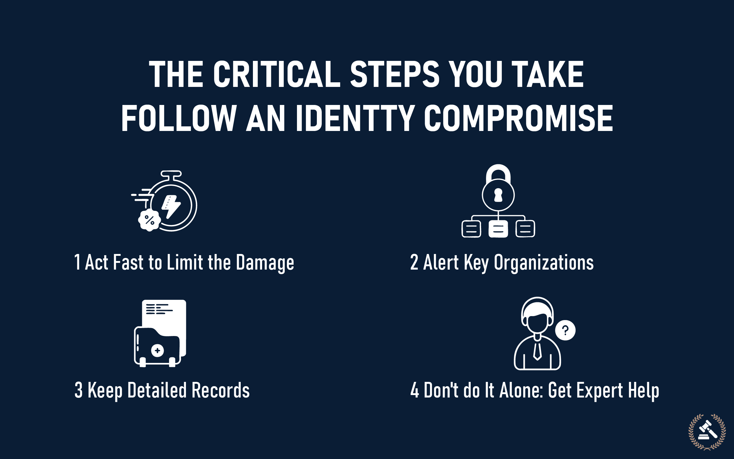 The critical steps you take