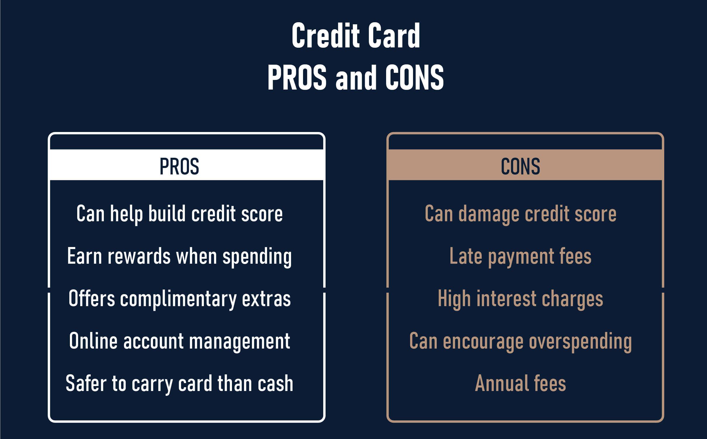 credit card pros and cons
