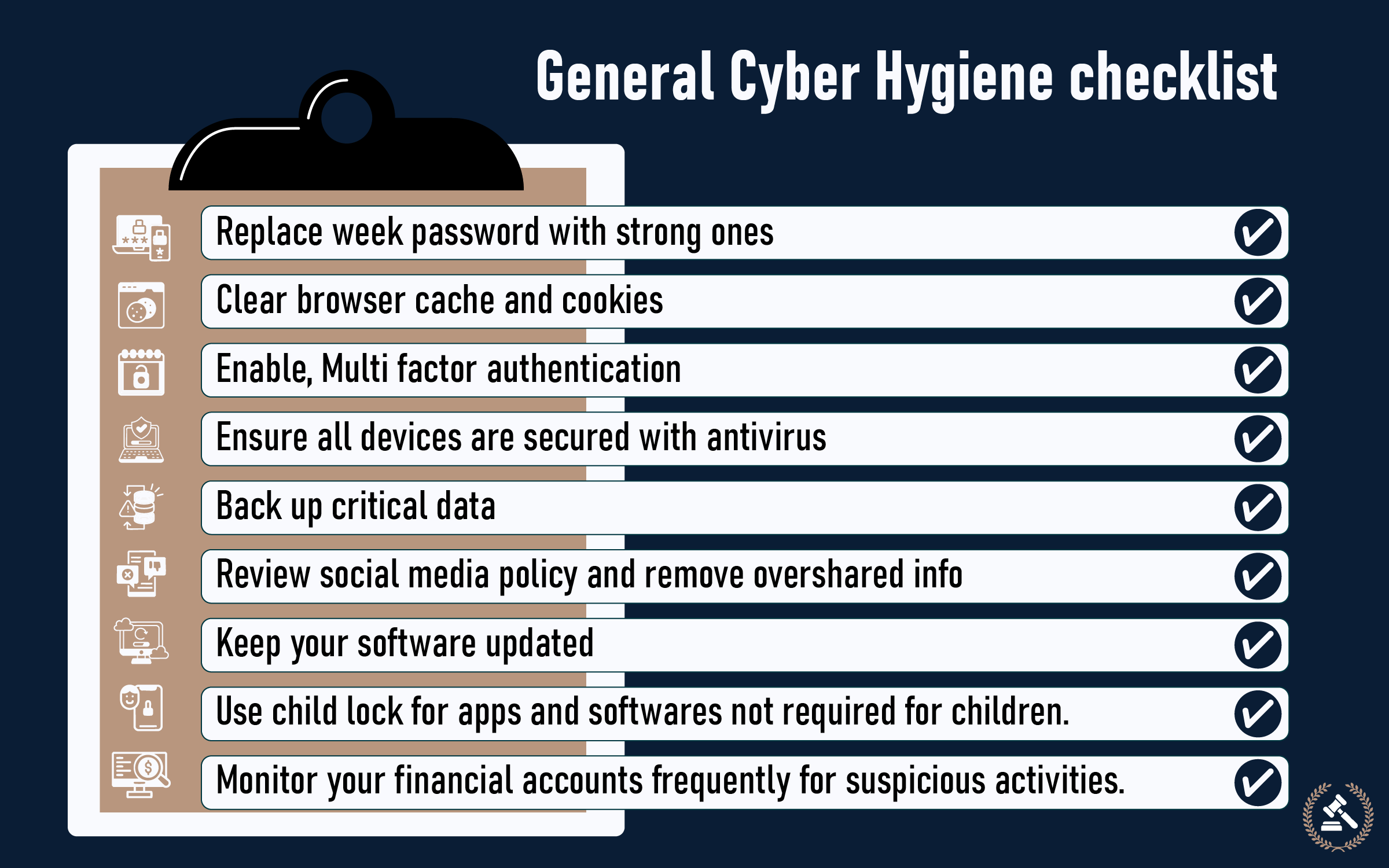 general cyber hygiene checklist