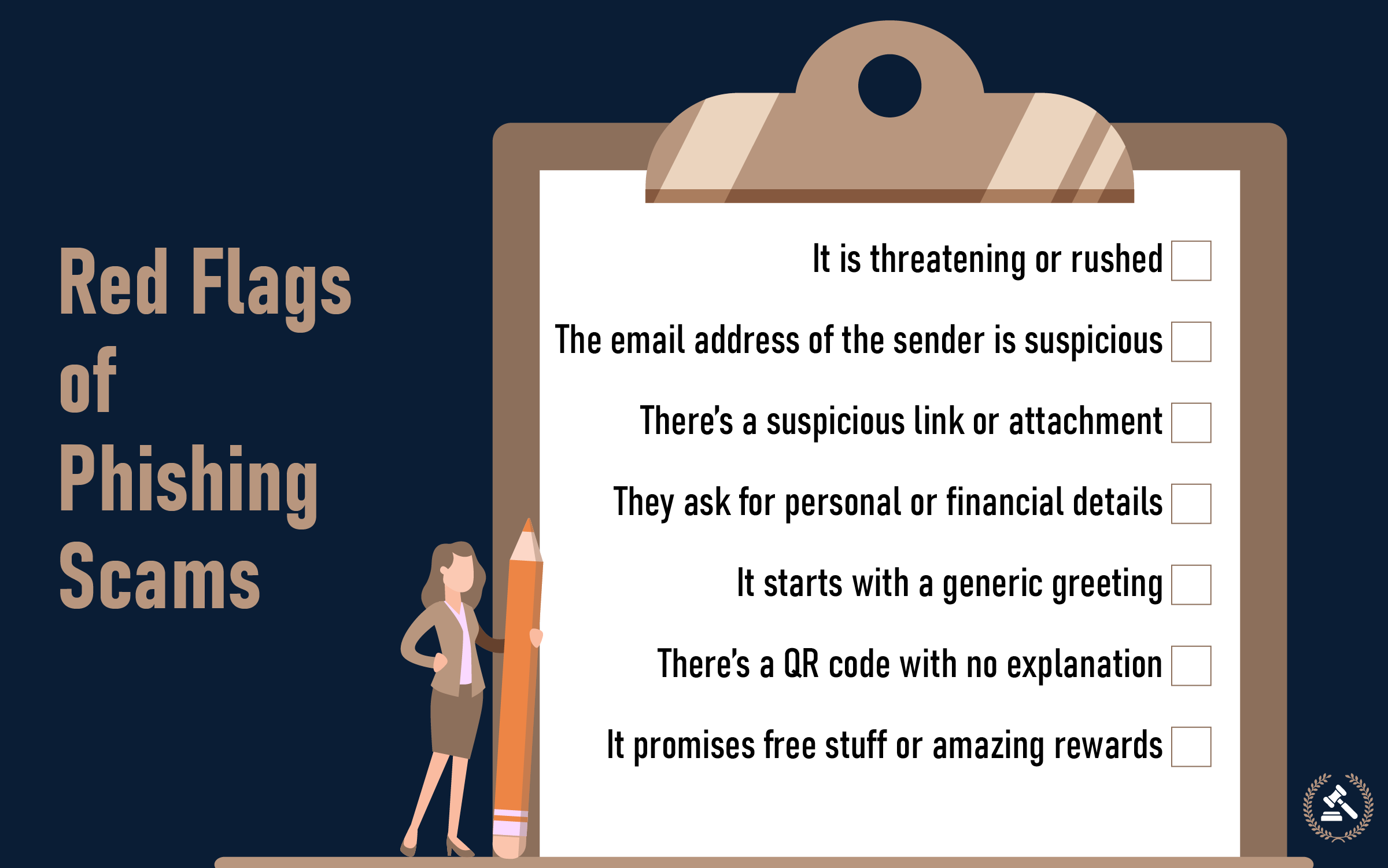 Red Flags of Phishing Scams
