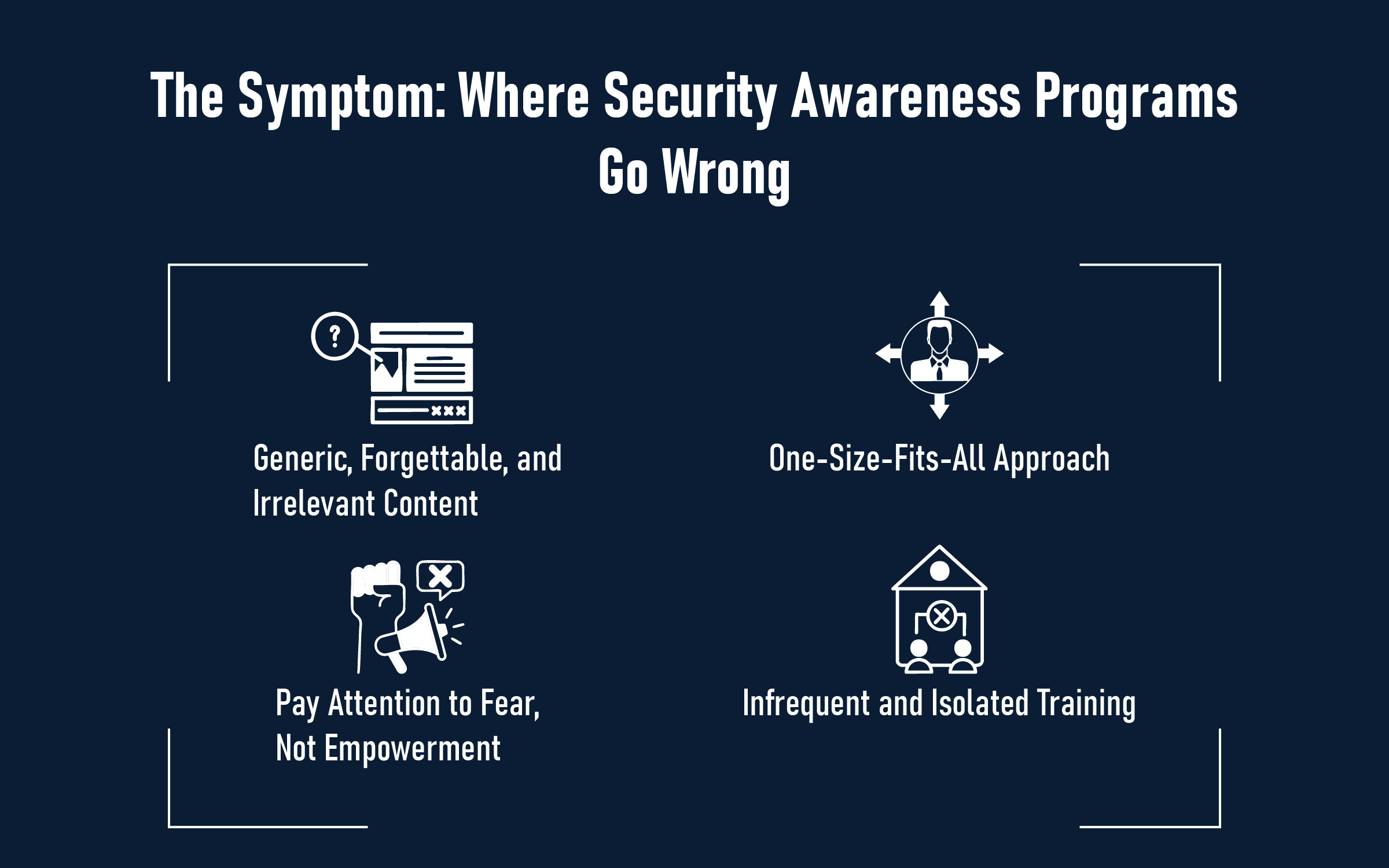 the symptom %20where security awareness programs go wrong