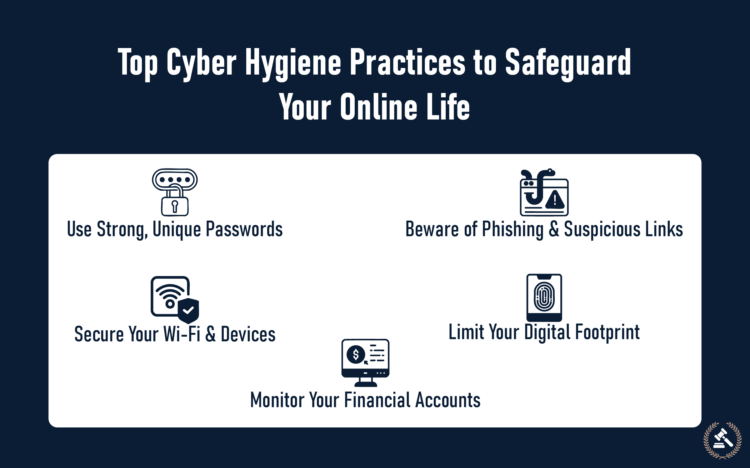 top cyber hygiene practices to safeguard