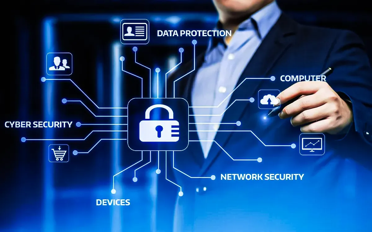 Top 7 Cyber Security Tools for 2025: Your Buying Guide